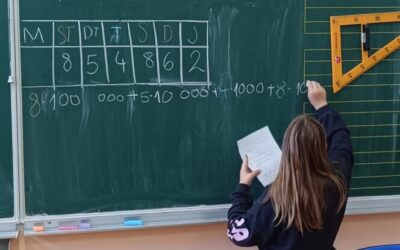 DJEČJI TJEDAN – zamjena uloga učenik – učitelj